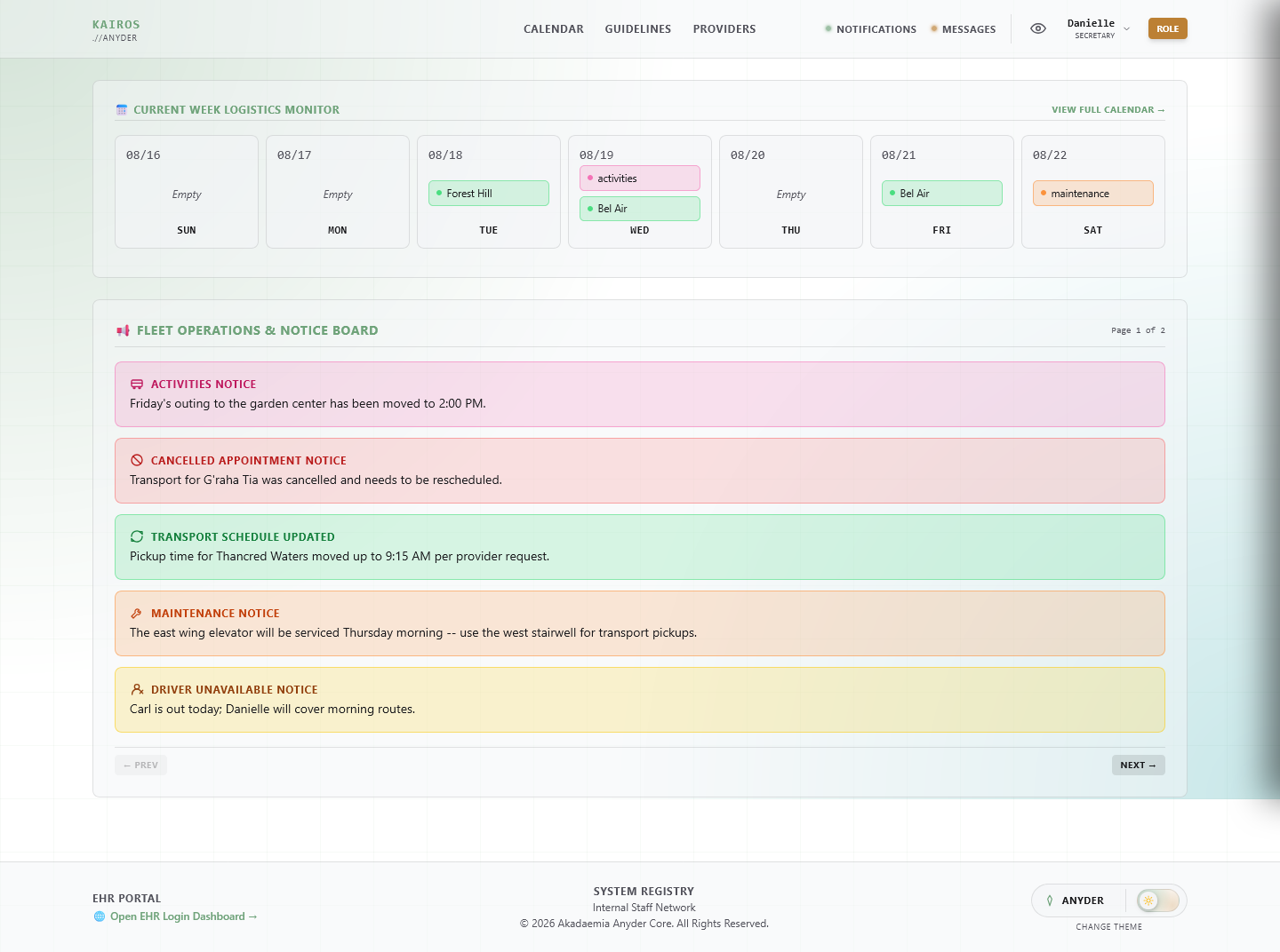 Dashboard in the Anyder Light theme