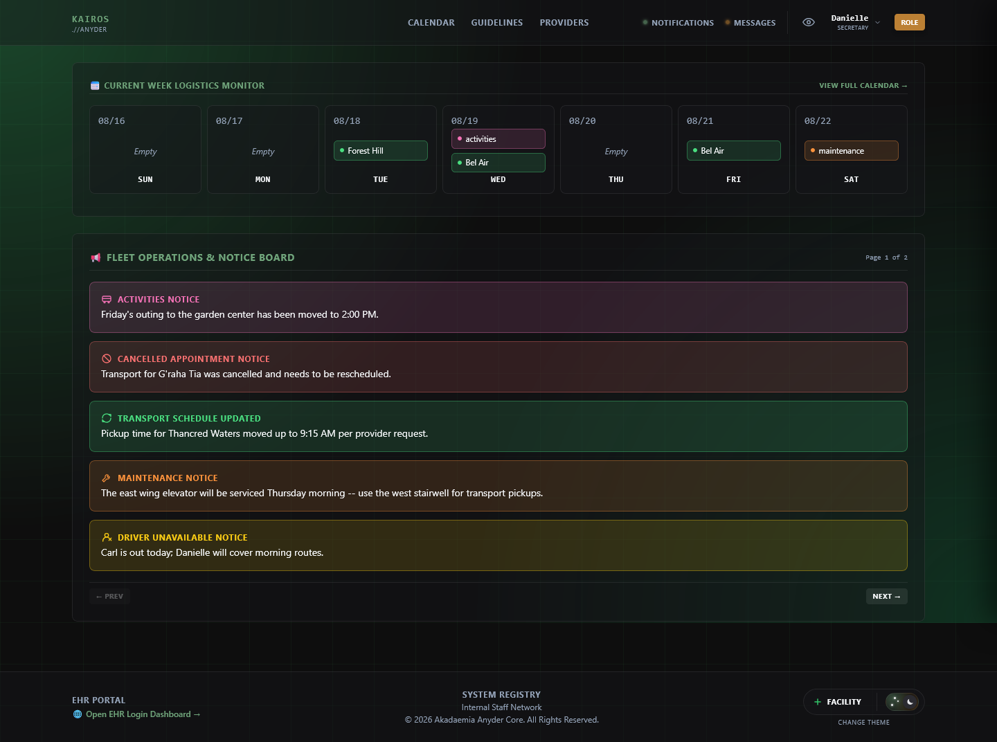 Dashboard in the Facility Dark theme