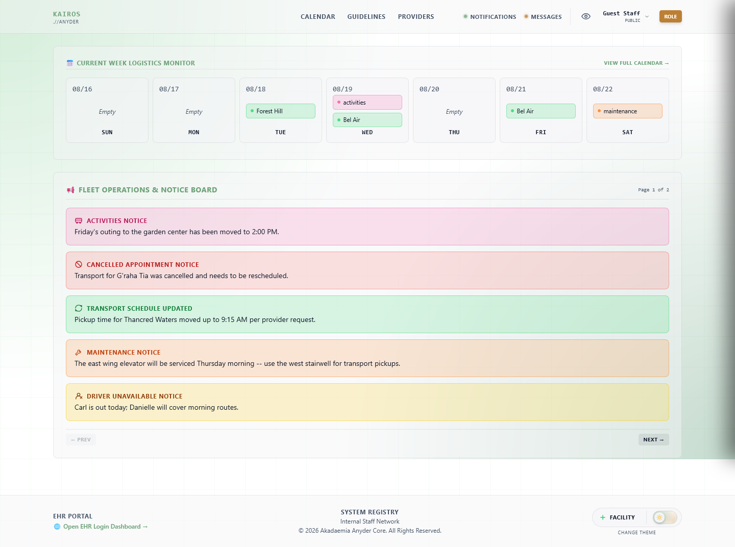 Dashboard in the Facility Light theme